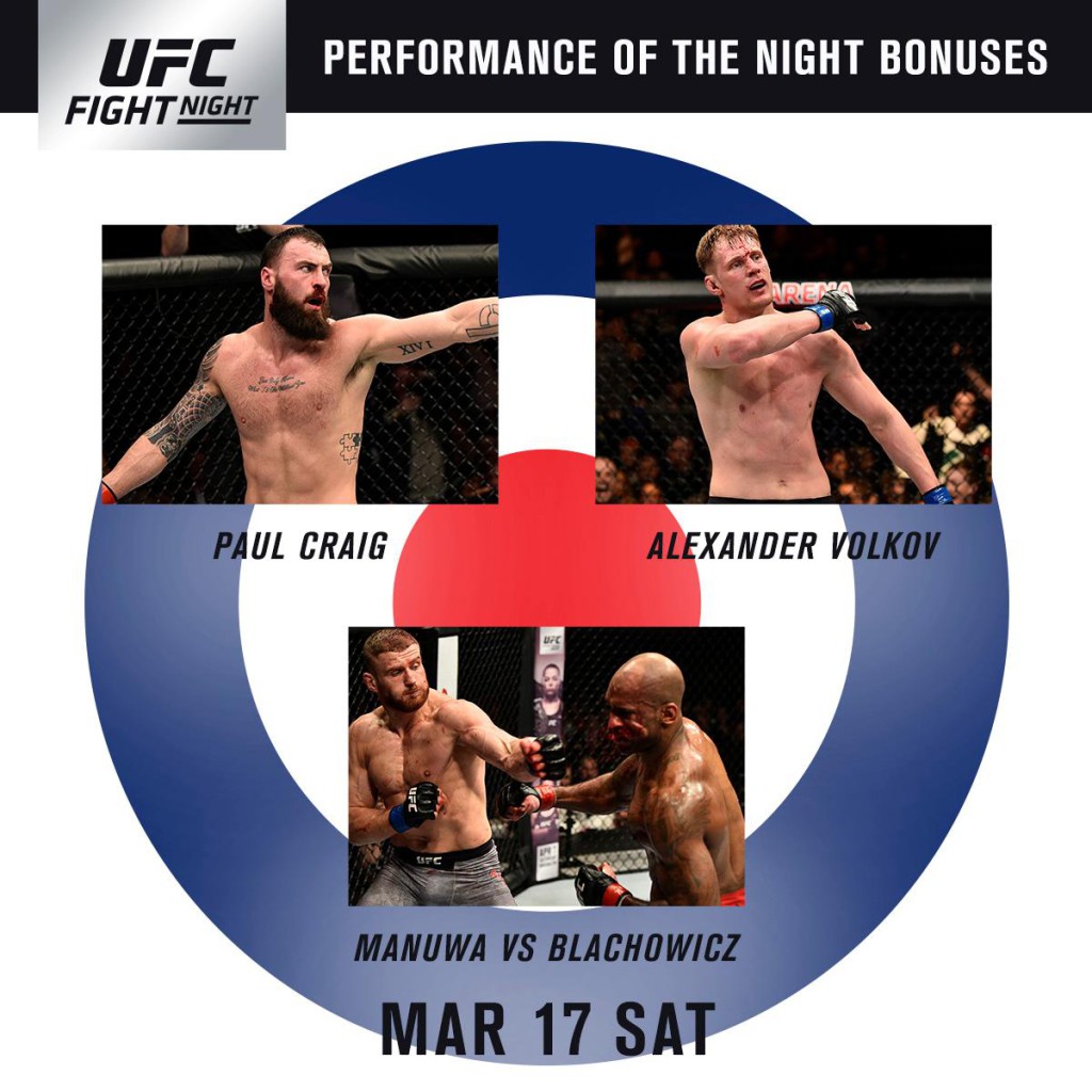 Bonusy UFc Fight Night 127